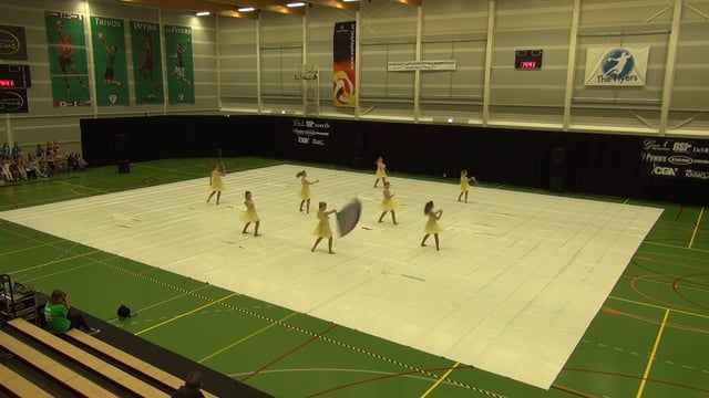 Jong Dynam!x - Contest Wijchen 2017